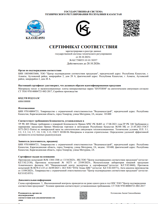 Каменная вата IZOTERM рус.