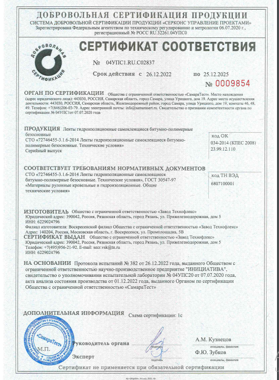 СЕРТИФИКАТ СООТВЕТСТВИЯ НИКОБЕНД   